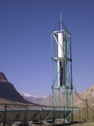 Бизнес по производству вертикальных ветрогенераторов